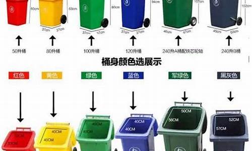 垃圾桶尺寸规格的推荐排行榜_垃圾桶的尺寸和大小
